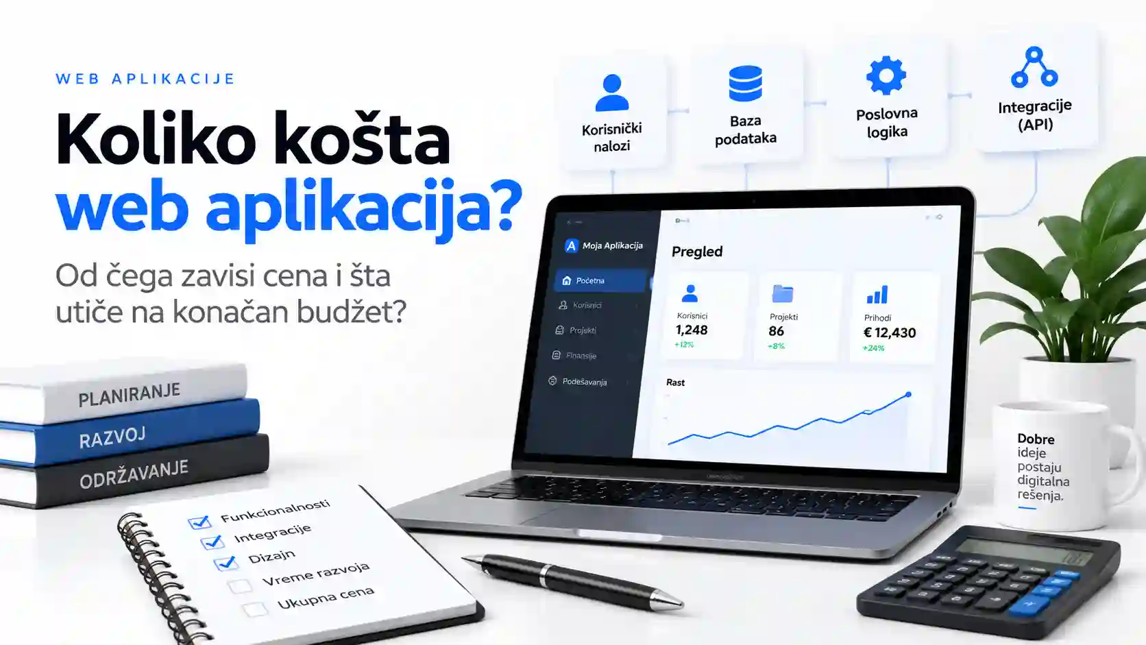 Koliko košta web aplikacija — i od čega zavisi cena?