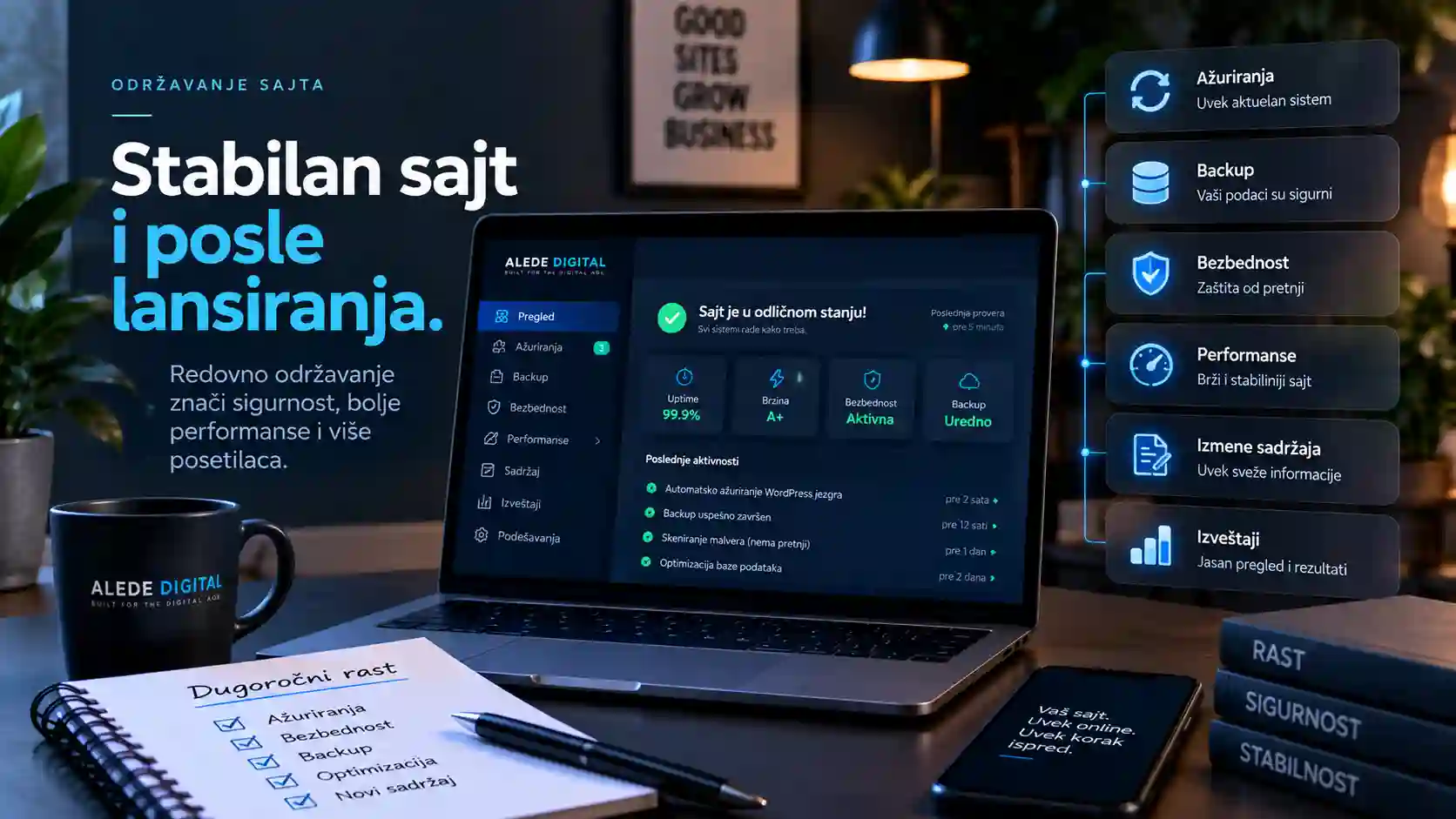 Održavanje sajta: šta obuhvata posle lansiranja?