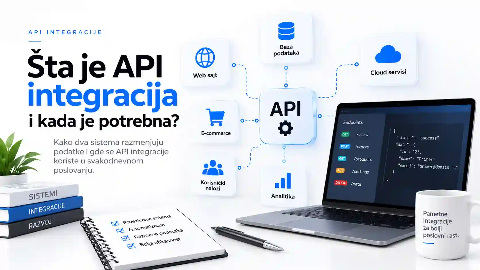 Šta je API integracija i kada je potrebna?